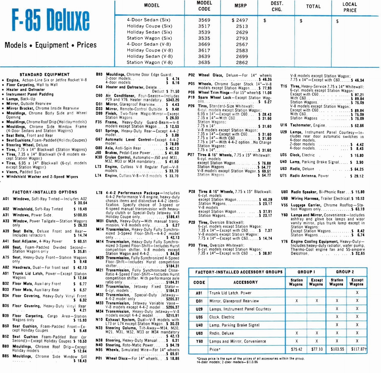 n_1966 Oldsmobile Dealer SPECS-04.jpg